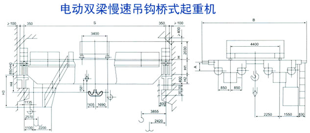 QS型 電動(dòng)二用、三用雙橋梁式起重機(jī)2.jpg