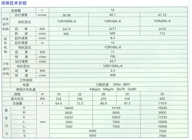 A型雙梁龍門起重機3.jpg